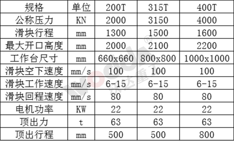 耐火材料坩堝成型液壓機