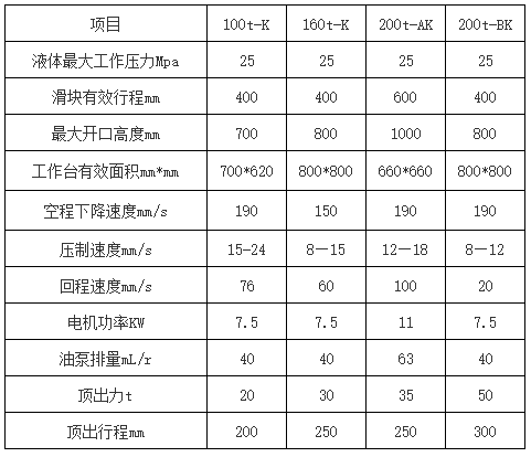 100噸200噸剎車(chē)片液壓機(jī)