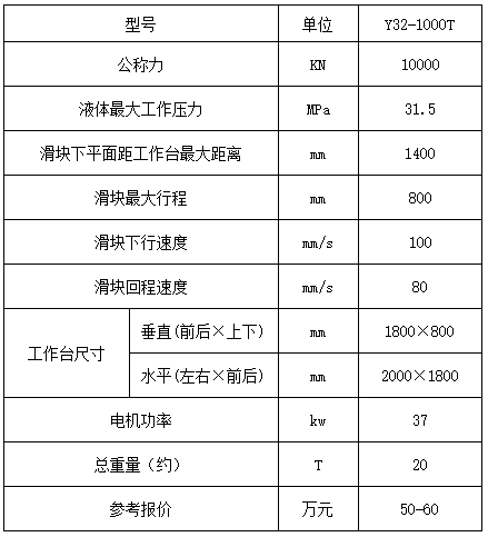 1000噸四柱液壓機參數(shù)