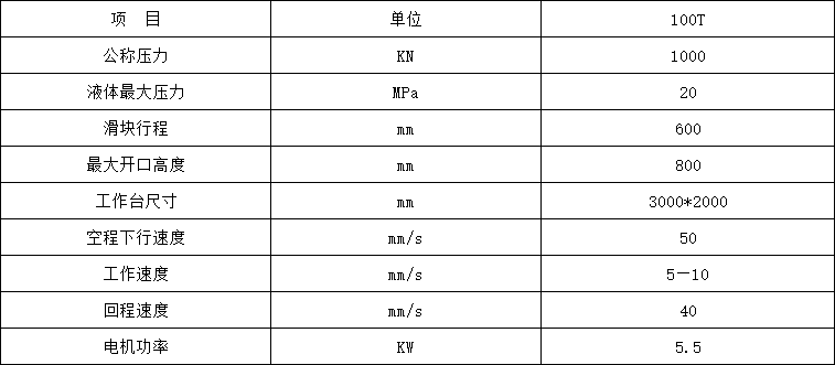 100噸汽車內(nèi)飾件成型液壓機參數(shù)