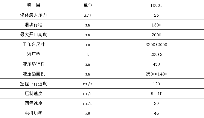 1000噸汽車配件拉伸液壓機參數(shù)