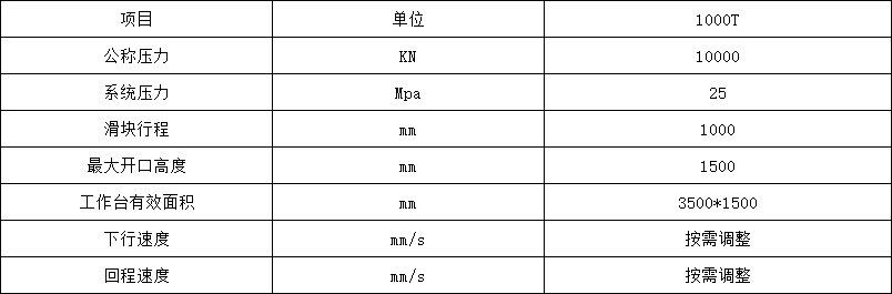 玻璃鋼水箱成型液壓機(jī)參數(shù)