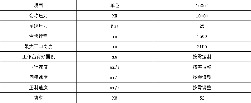 1000噸模壓建筑塑料模殼成型液壓機參數