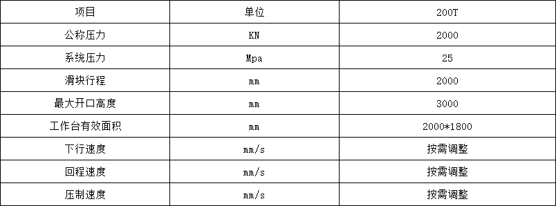 200噸四柱液壓機(jī)參數(shù)