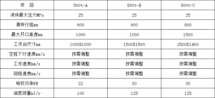 500噸四柱液壓機參數(shù)