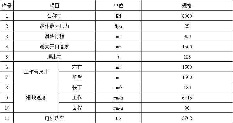 800噸四柱液壓機參數(shù)