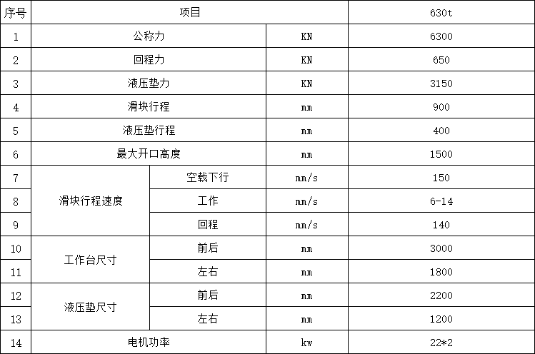 630噸框架式液壓機(jī)參數(shù)