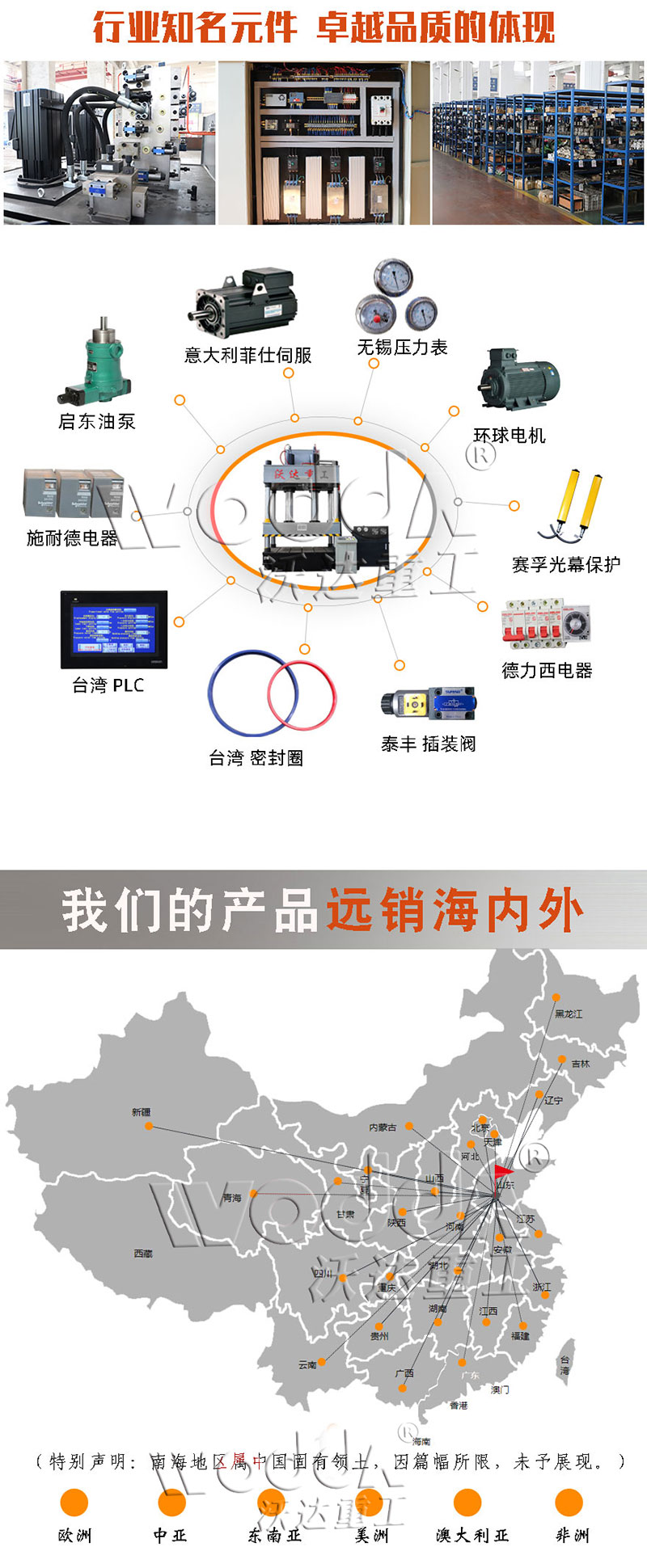 800t四柱液壓機(jī)參數(shù)